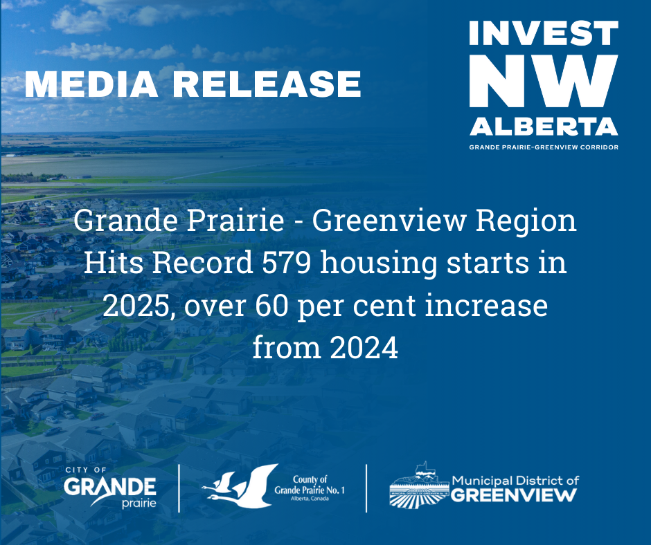 Media Release – Leads in Housing Growth Outside Major Metro Areas